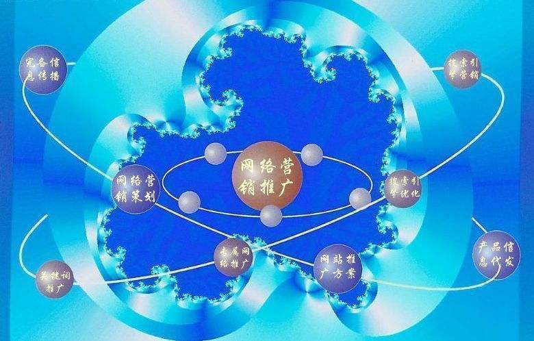 广昌新媒体运营企业需要掌握的网络推广技巧有哪些